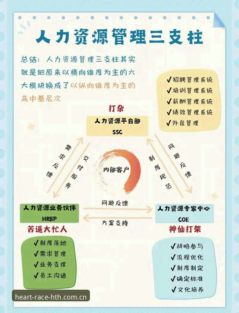 华体会数据模块到底能帮你省多少事？